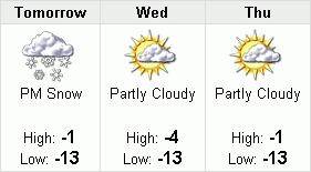 Wyoming Weather